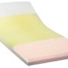 Invacare Hospital Bed Mattress, Solace Prevention Mattresses, Dual-Layer Foam with Zoned Pressure Relief, Fortress Cut Top, Fluid-Resistant Waterproof Cover & Welded Zipper, Made in USA (36"x84"x6")