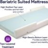 ProHeal Bariatric Foam Hospital Bed Mattress for Pressure Redistribution - Two-Layered High Density Foam - Moderate to High Bed Sore Treatment Medical Mattress - 54" x 80" x 6"