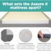 616bEgl-8BL._AC_SX679_ Mattress by NAMC Assure II 75" X 35" X 6" Hospital Bed Mattress