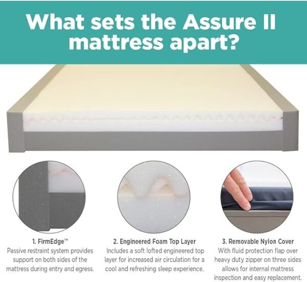 616bEgl-8BL._AC_SX679_ Mattress by NAMC Assure II 75" X 35" X 6" Hospital Bed Mattress