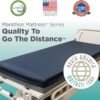 61DHZ6CMRpL._AC_SX679_ Mattress by NAMC Assure II 75" X 35" X 6" Hospital Bed Mattress
