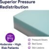 ProHeal Bariatric Foam Hospital Bed Mattress for Pressure Redistribution - Two-Layered High Density Foam - Moderate to High Bed Sore Treatment Medical Mattress - 54" x 80" x 6"