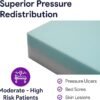 ProHeal Bariatric Foam Hospital Bed Mattress for Pressure Redistribution - Two-Layered High Density Foam - Moderate to High Bed Sore Treatment Medical Mattress - 54" x 80" x 6"