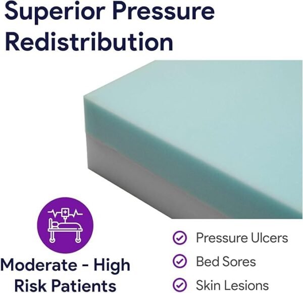 ProHeal Bariatric Foam Hospital Bed Mattress for Pressure Redistribution - Two-Layered High Density Foam - Moderate to High Bed Sore Treatment Medical Mattress - 54" x 80" x 6"