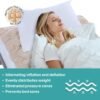 Replacement Alternating Air Pressure Mattress Pad - Silent Pump, Water Proof Air Mattress for Hospital Bed, Hospital Bed Mattress Topper, Colchón Antiescaras - Therapeutic Comfort