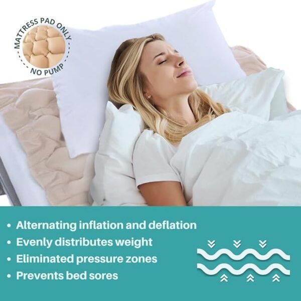 Replacement Alternating Air Pressure Mattress Pad - Silent Pump, Water Proof Air Mattress for Hospital Bed, Hospital Bed Mattress Topper, Colchón Antiescaras - Therapeutic Comfort