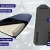 Comfort Line Stretcher/Gurney Replacement Mattress with Dartex 4-Way Stretch Pressure-Reducing Cover - Fits Stryker and Fits Hill-ROM Stretchers and Gurneys