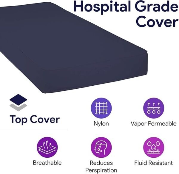 Foam Hospital Bed Mattress for Pressure Redistribution - High Density Foam for Deep Immersion - Low to Moderate Bed Sore Treatment Mattresses - 36" x 84" x 6"