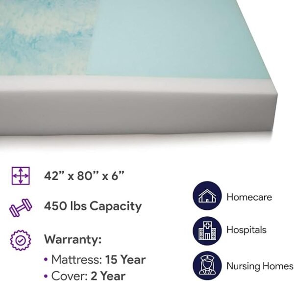 61Igg3y9awL._AC_SX679_ (1) Memory Foam Hospital Bed Mattress - 36" x 80" x 6"- Gel Infused Pressure Redistribution - Ultra Breathable Treatment - Sloped Heel Hospital Bed Mattresses - Fluid Resistant Nylon Cover