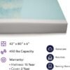 61Igg3y9awL._AC_SX679_ Memory Foam Hospital Bed Mattress - 36" x 80" x 6"- Gel Infused Pressure Redistribution - Ultra Breathable Treatment - Sloped Heel Hospital Bed Mattresses - Fluid Resistant Nylon Cover