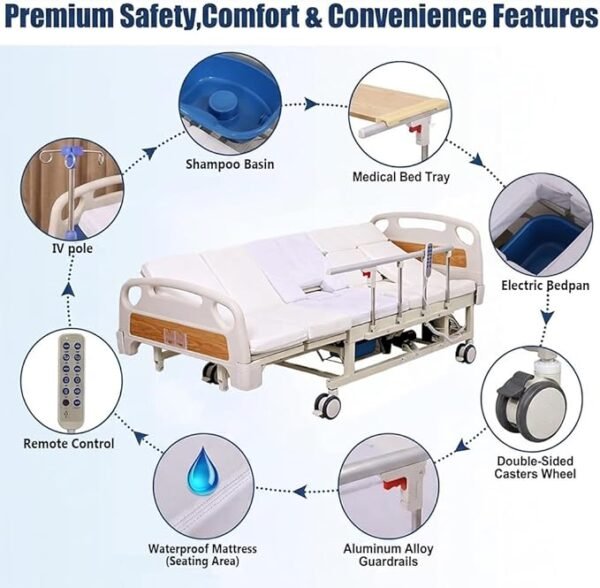 61LaI2mUMDL._AC_SX679_ Falluk Full Electric Hospital ICU Bed for Home Use with 10 Fuctions, Lateral Tilting Features, with Remote Control, Individual Locking, IV Pole, Mattress, Quiet Wheels, Dining Table Board