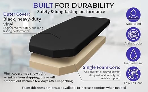 Economy Line Stretcher/Gurney Replacement Mattress with Vinyl Cover - Fits Stryker and Hill-ROM Stretchers and Gurneys