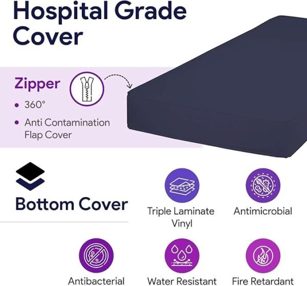 Foam Hospital Bed Mattress for Pressure Redistribution - High Density Foam for Deep Immersion - Low to Moderate Bed Sore Treatment Mattresses - 36" x 84" x 6"