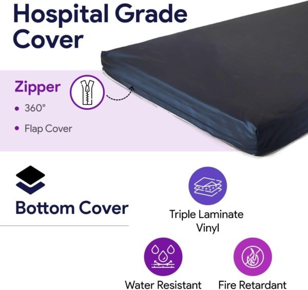 ProHeal Bariatric Foam Hospital Bed Mattress for Pressure Redistribution - Two-Layered High Density Foam - Moderate to High Bed Sore Treatment Medical Mattress - 54" x 80" x 6"
