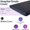 61bLojtVU8L._AC_SX679_ Memory Foam Hospital Bed Mattress - 36" x 80" x 6"- Gel Infused Pressure Redistribution - Ultra Breathable Treatment - Sloped Heel Hospital Bed Mattresses - Fluid Resistant Nylon Cover