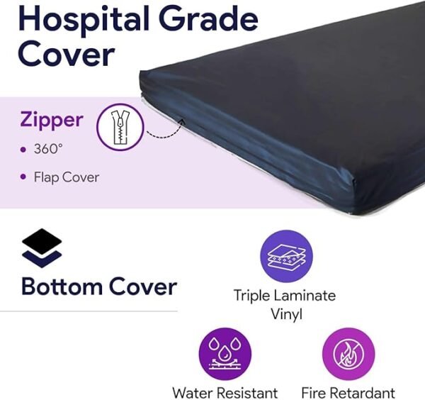61bLojtVU8L._AC_SX679_ Memory Foam Hospital Bed Mattress - 36" x 80" x 6"- Gel Infused Pressure Redistribution - Ultra Breathable Treatment - Sloped Heel Hospital Bed Mattresses - Fluid Resistant Nylon Cover