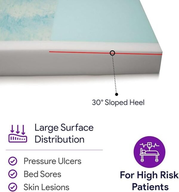 61czushIupL._AC_SX679_ Memory Foam Hospital Bed Mattress - 36" x 80" x 6"- Gel Infused Pressure Redistribution - Ultra Breathable Treatment - Sloped Heel Hospital Bed Mattresses - Fluid Resistant Nylon Cover