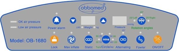 Obbomed OB-1680 StandardAir Mattress - Alternating Pressure Ulcer Prevention Air Mattress with Low Air Loss Air, Multiple lateral Rotation (15°,25°, 40°), Patented Easy go Bedpan, Shampoo, Guardrail