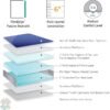 61dLjh7tfzL._AC_SX679_ Mattress by NAMC Assure II 75" X 35" X 6" Hospital Bed Mattress