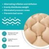 61iYNaXo1xL._AC_SX679_ Alternating Air Pressure Ulcer Relief Mattress Pad for Bed Sore Prevention, Air Mattress for Hospital Bed with 130 Leak-Proof Cells, Silent Pump, Easy Clean Surface,