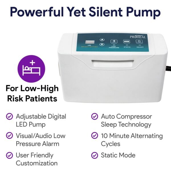 Low Air Loss Alternating Pressure Mattress with 3" Densified Base - 36” x 80” x 8”- Pressure Mattress for Bed Sores with Silent Air Pump - Air Mattress for Hospital Bed Stages I-III - 36” x 80” x 8”