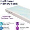 61rWal0xLxL._AC_SX679_ Memory Foam Hospital Bed Mattress - 36" x 80" x 6"- Gel Infused Pressure Redistribution - Ultra Breathable Treatment - Sloped Heel Hospital Bed Mattresses - Fluid Resistant Nylon Cover