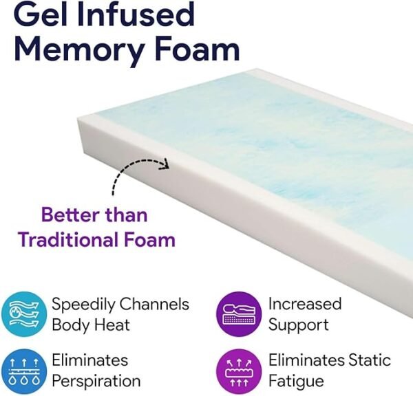 61rWal0xLxL._AC_SX679_ Memory Foam Hospital Bed Mattress - 36" x 80" x 6"- Gel Infused Pressure Redistribution - Ultra Breathable Treatment - Sloped Heel Hospital Bed Mattresses - Fluid Resistant Nylon Cover