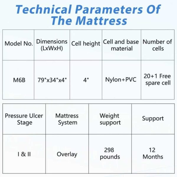 Medical Alternating Air Pressure Mattress Topper for Bed Sores Relief with Quiet Pump, Durable Twin Pad for Bedridden Patients at Home or Hospital, Supports 298 lbs
