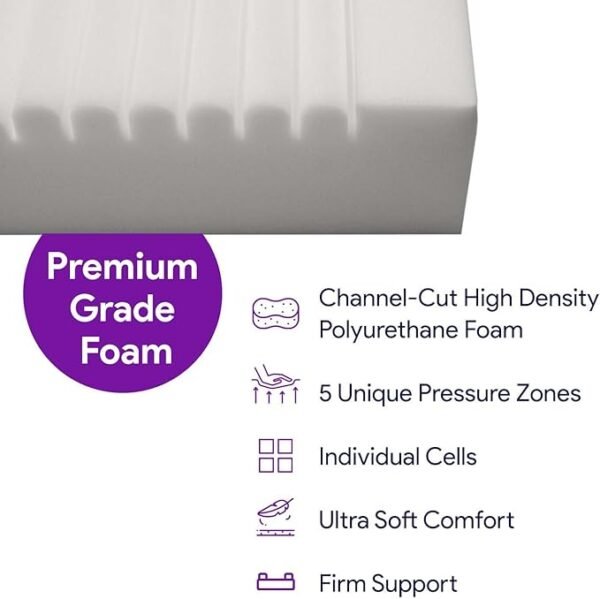 Foam Hospital Bed Mattress for Pressure Redistribution - High Density Foam for Deep Immersion - Low to Moderate Bed Sore Treatment Mattresses - 36" x 84" x 6"