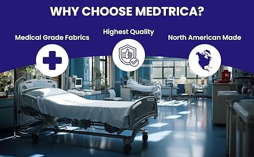 Comfort Line Stretcher/Gurney Replacement Mattress with Dartex 4-Way Stretch Pressure-Reducing Cover - Fits Stryker and Fits Hill-ROM Stretchers and Gurneys