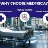 Economy Line Stretcher/Gurney Replacement Mattress with Vinyl Cover - Fits Stryker and Hill-ROM Stretchers and Gurneys