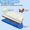 Premium Hospital Bed - 3 Function Full Electric Hospital ICU Bed with 4.7" Memory Foam Mattress Included JIECANG Motor & Control System and Central Locking System with 5" Casters