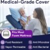 Hospital Bed Foam Mattress Cover With Defined Bed Rails - 36" x 80" x 6" x 3" Rails - Fall Prevention Bed Rails Cover - Patient Safety And Assistance - Low Intervention Solution Transformation
