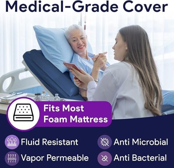 Hospital Bed Foam Mattress Cover With Defined Bed Rails - 36" x 80" x 6" x 3" Rails - Fall Prevention Bed Rails Cover - Patient Safety And Assistance - Low Intervention Solution Transformation