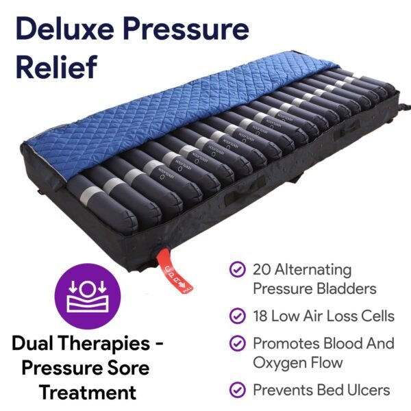 Low Air Loss Alternating Pressure Mattress with 3" Densified Base - 36” x 80” x 8”- Pressure Mattress for Bed Sores with Silent Air Pump - Air Mattress for Hospital Bed Stages I-III - 36” x 80” x 8”