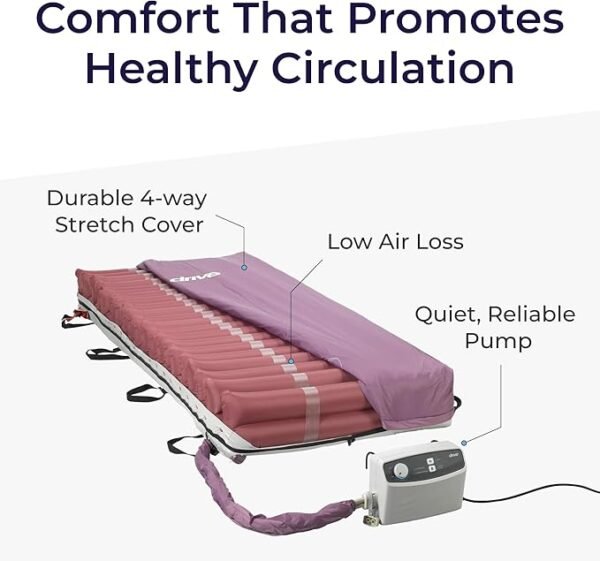 71AI3jE7Q6L._AC_SX679_ Drive Medical Med-Aire Low Air Loss Mattress Replacement System - Alternating Pressure - Pressure Redistribution Mattress - Moisture Wicking Cover - Home or Facility Use