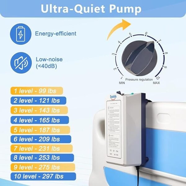 Alternating Air Pressure Mattress Pad for Bed Sores, Ulcers Relief & Redistribution, Bubble Cells Medical Twin Topper with Quiet Pump at Hospital or Home