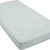 Drive Medical Delta Ultra Light Semi Electric Bed Therapeutic Support Mattress, Full Rails