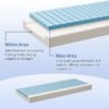 ESHINE Hospital Bed Mattress - Medical Bed Mattress for Back Pain with Waterproof Cover, Home Care Memory Foam,80" x 36" x 6", Maximum Weight 450 lbs