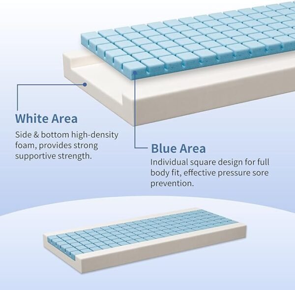 ESHINE Hospital Bed Mattress - Medical Bed Mattress for Back Pain with Waterproof Cover, Home Care Memory Foam,80" x 36" x 6", Maximum Weight 450 lbs