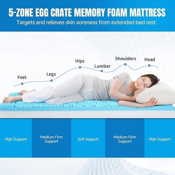 71RPv8XvT3L._AC_SX679_ HOMBYS 6" Thickness 5-Zone Memory Foam Hospital Bed Mattress with Side Guards 76"x36", Thick FDA Registered Medical Mattress for Fall Prevention, Pressure Relief & Pain Reduction, Home/Clinical Use