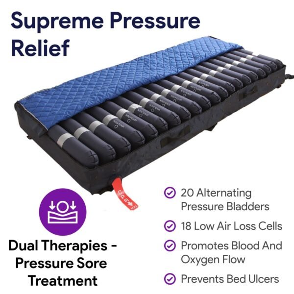 Low Air Loss Alternating Pressure Mattress with 3" Densified Base - 36” x 80” x 8”- Pressure Mattress for Bed Sores with Silent Air Pump - Air Mattress for Hospital Bed Stages I-III - 36” x 80” x 8”