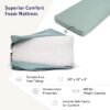 Full Electric Hospital Bed with innerspring Mattress and Full Rails Included - for Home Care Use and Medical Facilities - Fully Adjustable, Easy Transport Casters, Remote - 80" x 36"