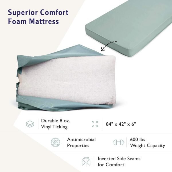 Full Electric Hospital Bed with innerspring Mattress and Full Rails Included - for Home Care Use and Medical Facilities - Fully Adjustable, Easy Transport Casters, Remote - 80" x 36"