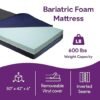 Bariatric Full Electric Hospital Bed with Foam Mattress and T-Rail Safety Rails - 80” x 42”, 600 lb Weight Capacity - for Home Care and Medical Facilities - Fully Adjustable, Locking Casters