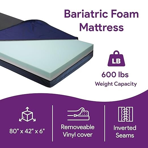 Bariatric Full Electric Hospital Bed with Foam Mattress and T-Rail Safety Rails - 80” x 42”, 600 lb Weight Capacity - for Home Care and Medical Facilities - Fully Adjustable, Locking Casters