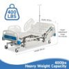 Real Relax Premium 5 Function Full Electric Hospital Bed (with Mattress & IV Pole), Premium Medical Hospital Beds, with Locking Casters, Motor.