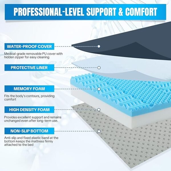 81Nrvt0ardL._AC_SX679_ HOMBYS 6" Thickness 5-Zone Memory Foam Hospital Bed Mattress with Side Guards 76"x36", Thick FDA Registered Medical Mattress for Fall Prevention, Pressure Relief & Pain Reduction, Home/Clinical Use