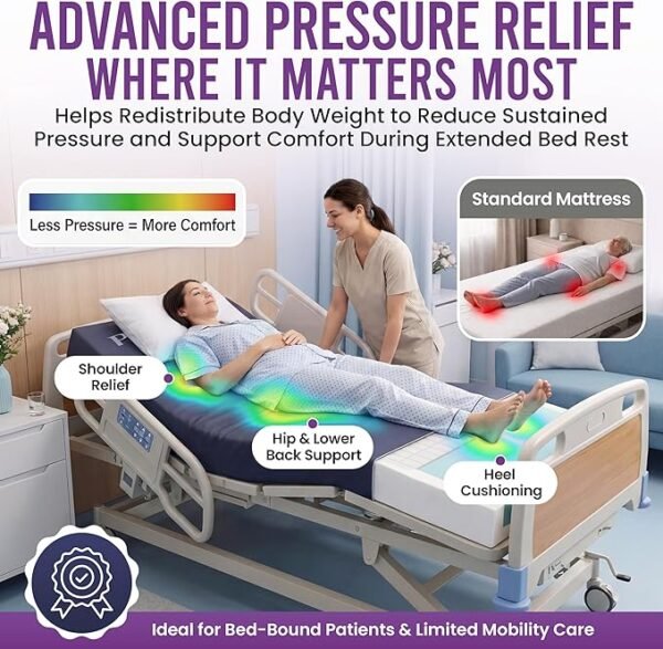ProHeal Multi-Tiered Hospital Bed Mattress for Pressure Redistribution - Memory Foam Sloped Heel - Moderate to High Bed Sore Treatment Medical Mattress - 36" x 84" x 6"