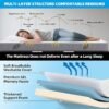 Folding Bed with Mattress Full Size 75 X 54 inch for Adults Extra Large Foldable Rollaway Portable Fold Up Guest Spare School Holiday Hotel Bed 5" Memory Foam Mattress on Wheels